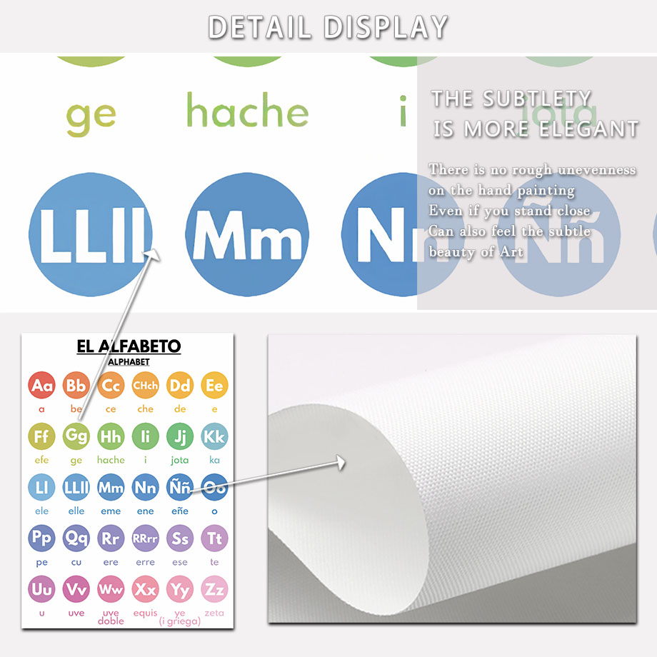 Pósteres nórdicos educativos e - Baby Nursery In Spanish reseña y precio