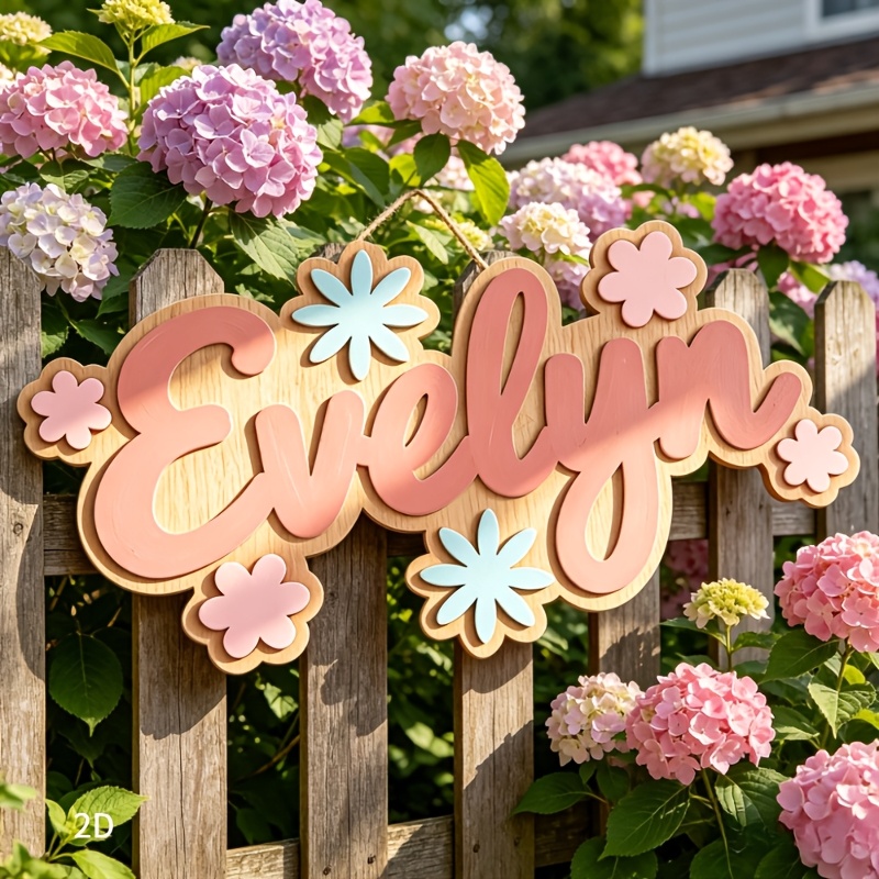 Letrero Personalizado con Nomb - Baby Nursery Name Sign reseña y precio